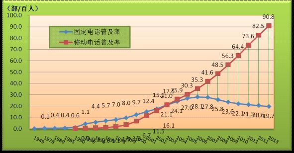 江苏一户多人口用电_江苏各市人口普查(2)